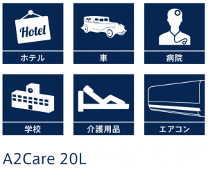 A2Care 20L MA-T 100ppm 用途