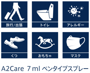 A2Care 7ml MA-T 100ppm 用途
