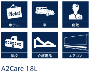 A2Care 18L MA-T 100ppm 用途