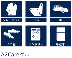 A2Care Gel 用途
